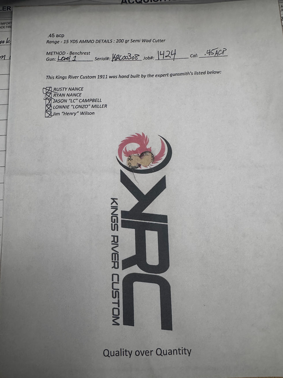 Thumbnail: Kings River Customs Level 1 45 ACP Bronze Commander Tons of Upgrades