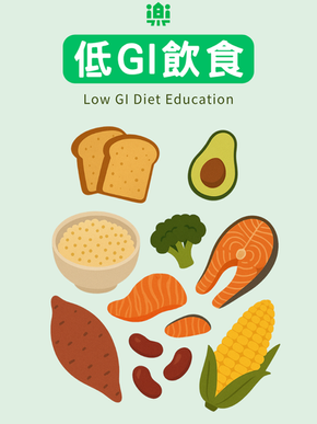 低GI飲食