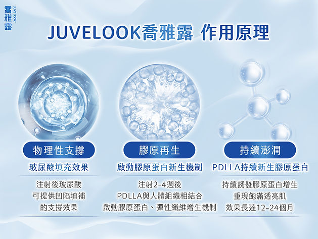 JUVELOOK喬雅露一頁式網頁_09.jpg