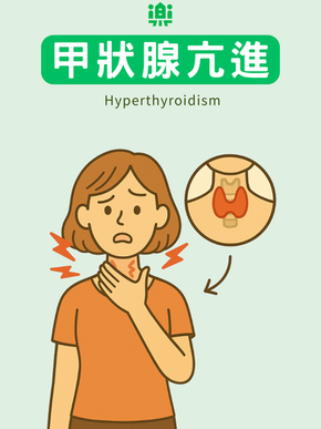 甲狀腺機能亢進
