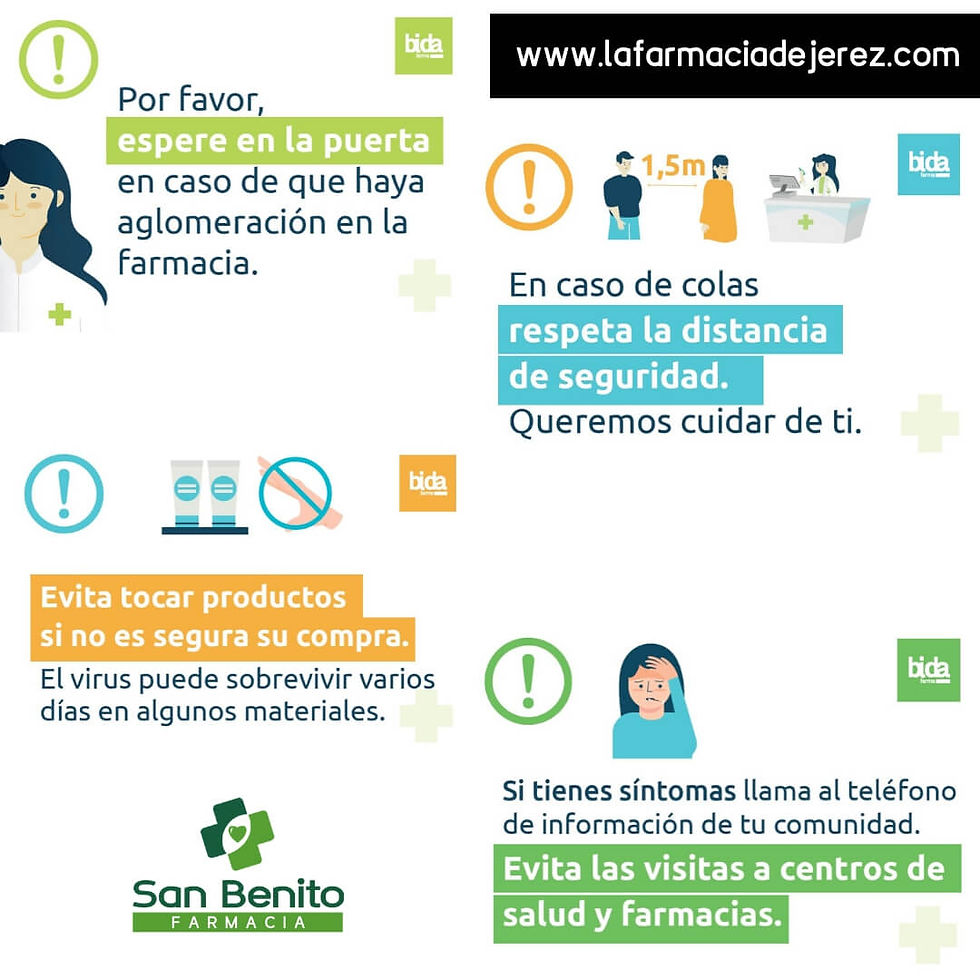 Medidas de Seguridad en la Farmacia