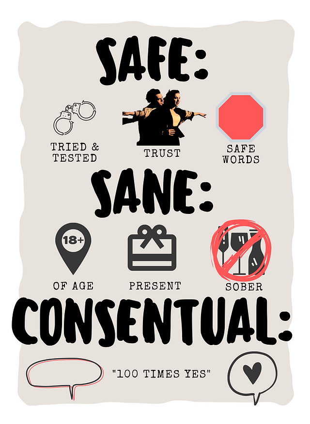 safe_+sane_+consentual_.png
