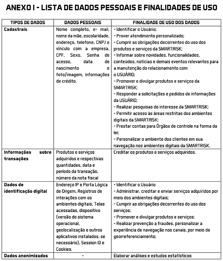 Privacidade - anexo1.png
