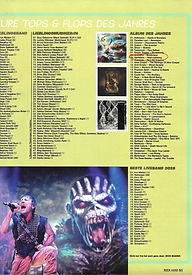 Rock Hard Germany March 2026 Readers poll.jpg