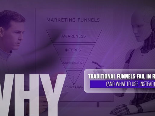 Why Traditional Funnels Fail in Robotics (And What to Use Instead)