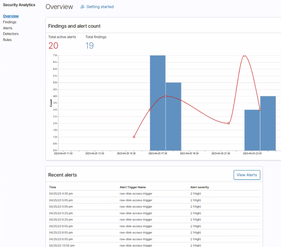 SmartObserve Use Case 3.jpg