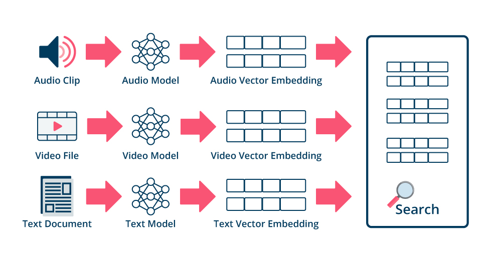 SmartObserve Use Case 1.jpg