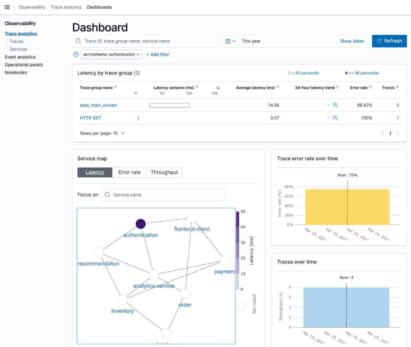 SmartObserve Use Case 2.jpg