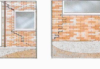 Schematische weergave van schade aan een bakstenen muur. Hoe herken je aardbevingsschade in de gevel van je woning?