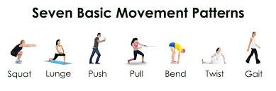 Although so many other factors require our attention if we are looking to get the most, this is a great place to start