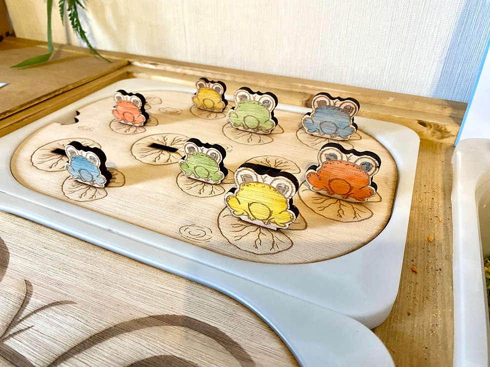 Thumbnail: Ikea toppers: De vijver