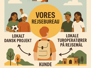 Vores Rejsebureau – Et fællesskab af mennesker, ikke mellemled
