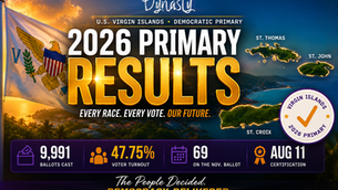 Flo Dynasty blog cover for the 2026 U.S. Virgin Islands Democratic Primary Results featuring a Caribbean sunset background, glowing maps of St. Thomas, St. John, and St. Croix, bold gold "2026 Primary Results" headline, unofficial election badge, and election statistics including 9,991 ballots cast, 47.75% voter turnout, 69 candidates on the November ballot, and August 11 certification.