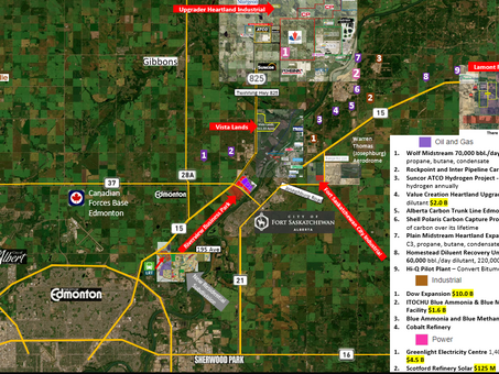 Northern Lands Economic Development 