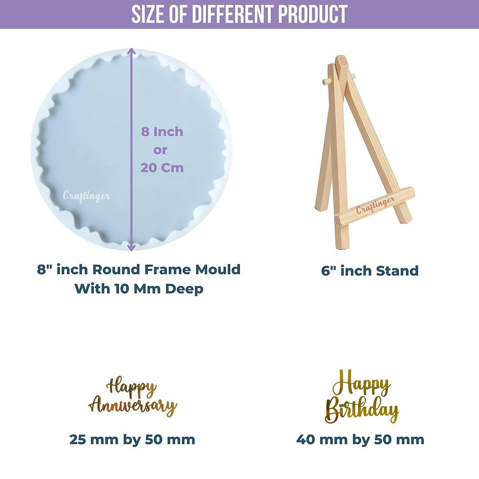 Thumbnail: Resin Art Pro Photoframe Kit