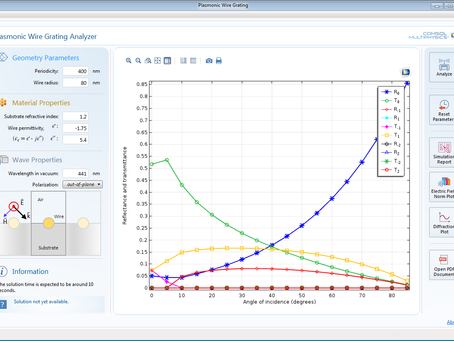 Comsol Trial Version