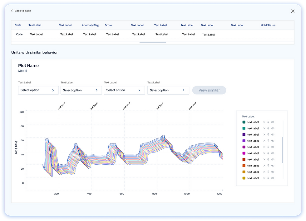 ⚡️Chart Widget - Template (3).png