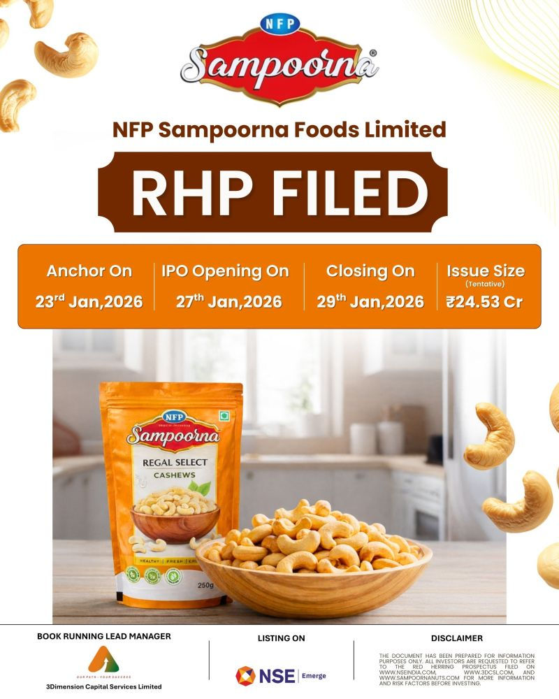RHP Filed: NFP Sampoorna Foods Limited Moves Towards Public Listing