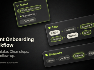 Dark 16:9 graphic showing a left text block titled “Client Onboarding Workflow” and three angled glassy UI cards for Status, Tags, and Sequence, accented only with lime #D4FC3C on a pure black background.