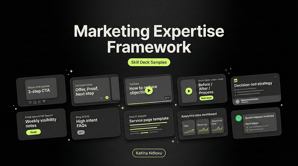 A pure-black 16:9 poster with the title “Marketing Expertise Framework” at the top and a grid of tilted rounded cards below showing sample digital marketing assets like social posts, YouTube thumbnails, email previews, SEO snippets, and analytics tiles, with lime accents.