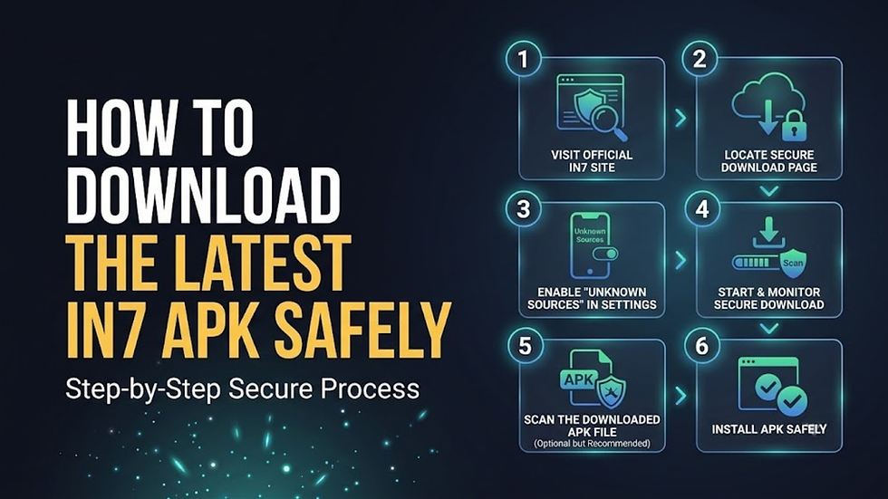 How to Download the Latest IN7 APK Safely