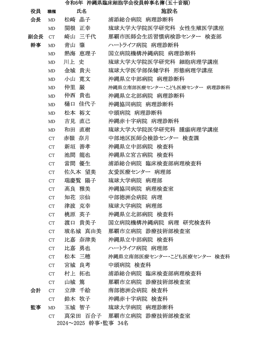 令和６年度 沖縄県臨床細胞学会役員名簿.png