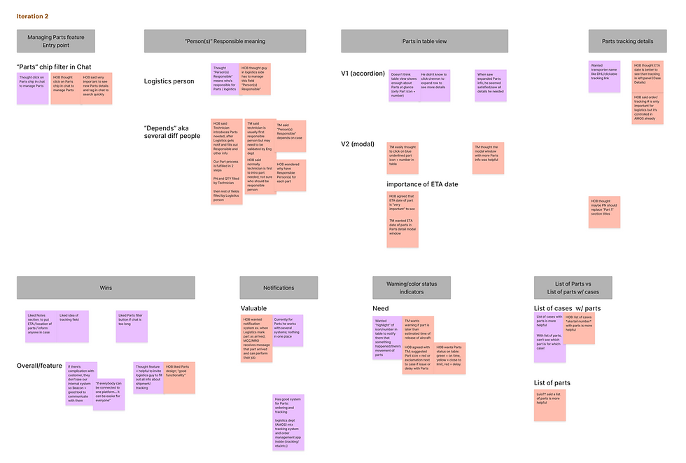 Affinity Map Iteration 2.png