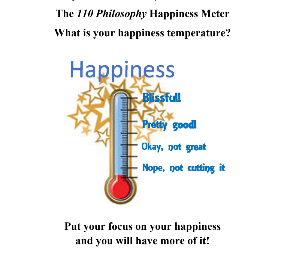 Happiness Meter