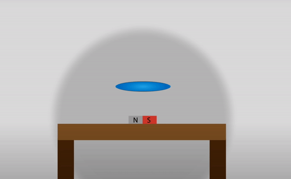 The World of Levitation. The World of Levitation.
