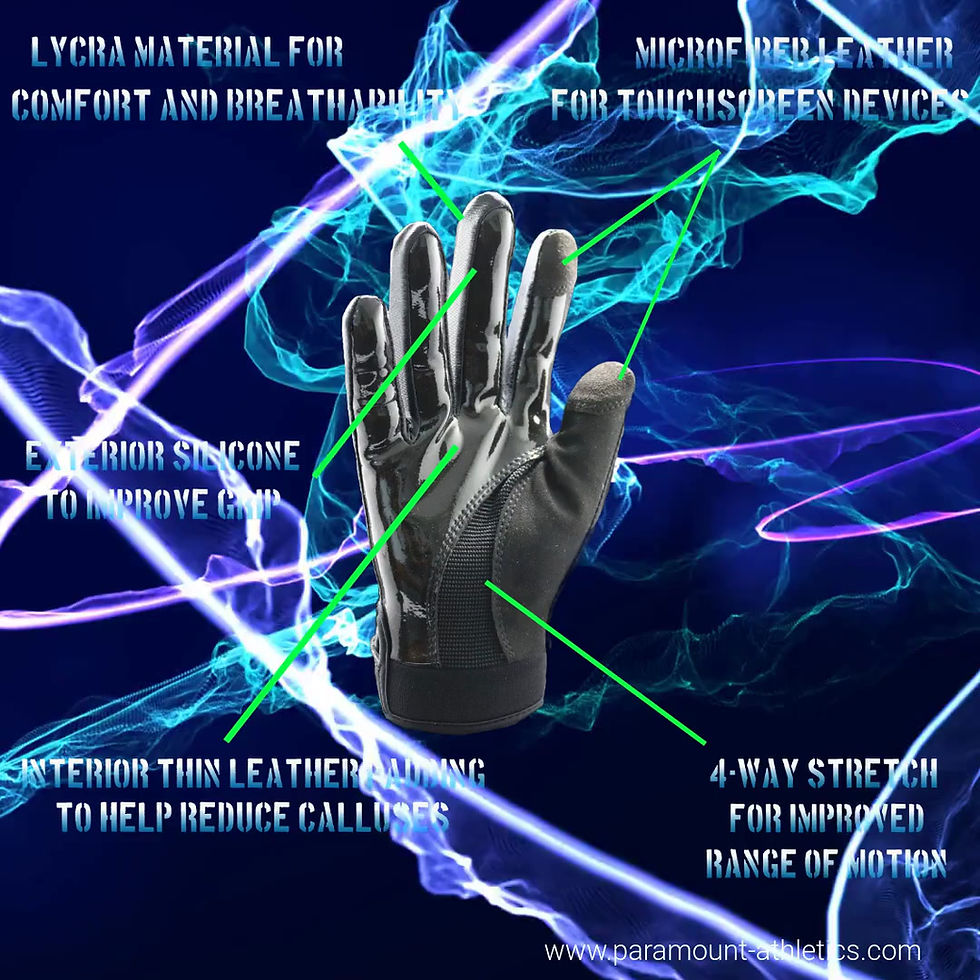 Thumbnail: Phantom Grips II Gym Gloves