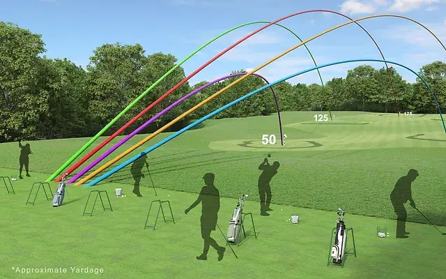Golf Ball Tracer for Home Bringing the Golf Course to Your Backyard