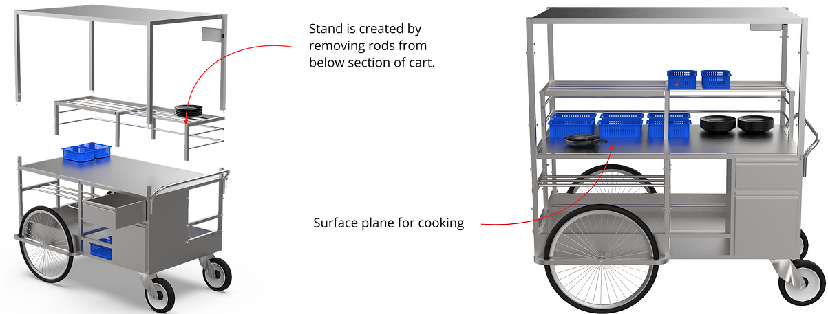 form_3.png