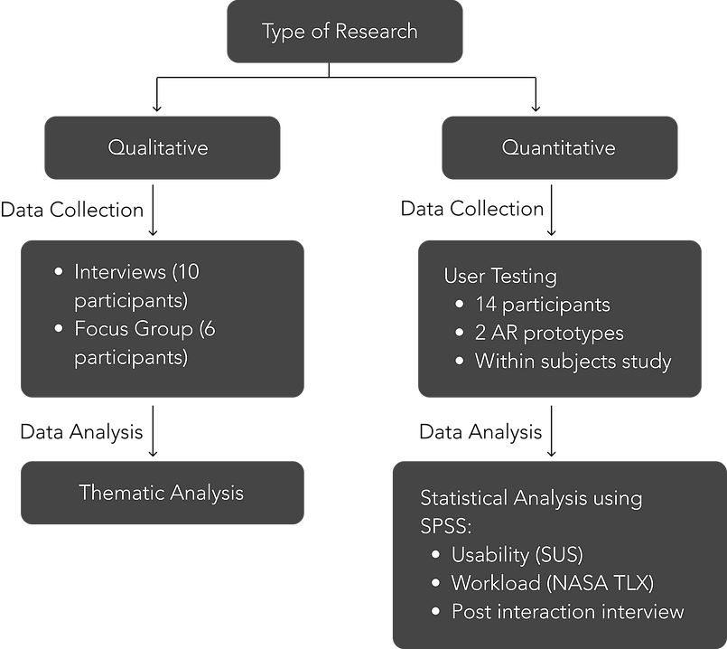 overview.png