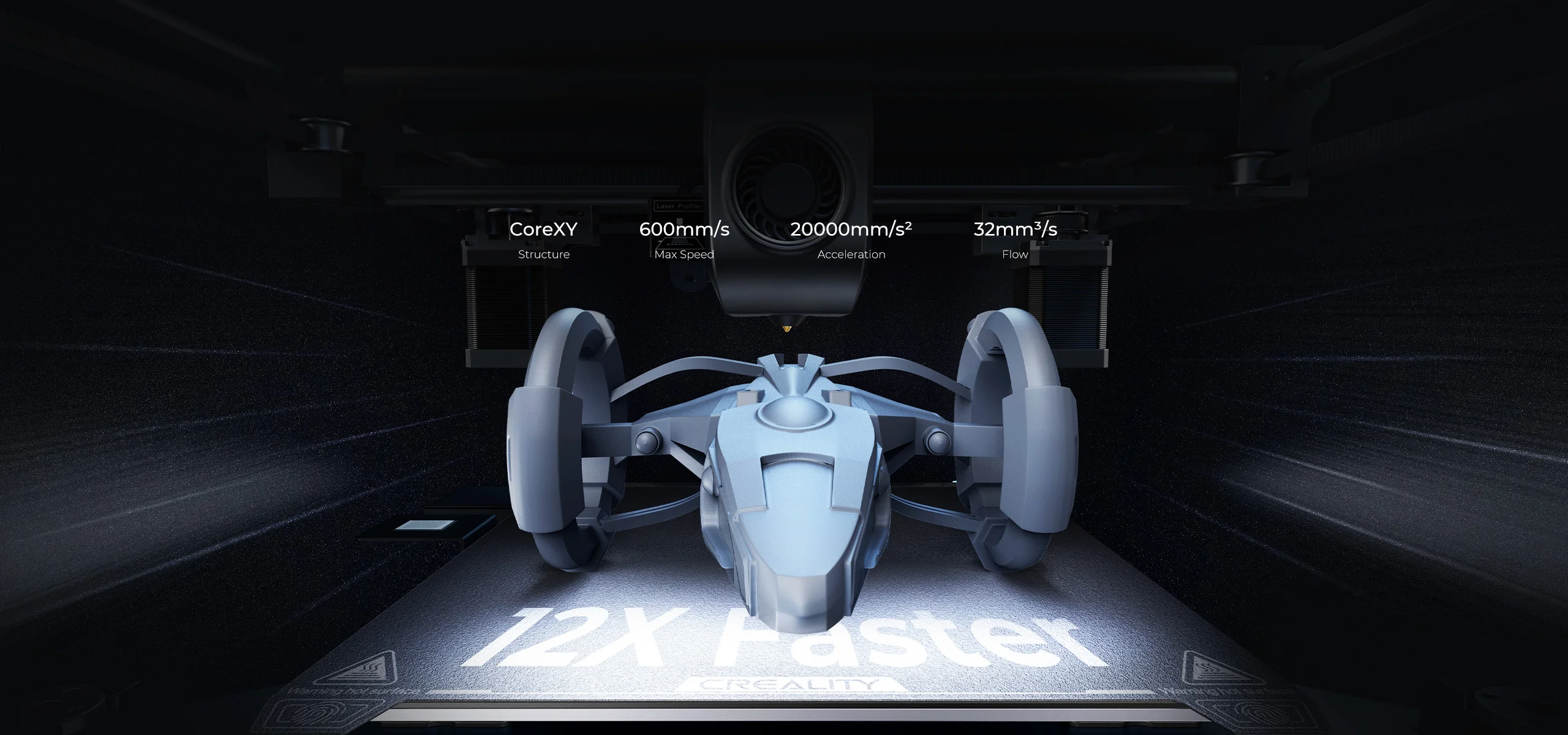 fastest 3d printer