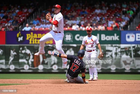 Is Nolan Gorman the Second Baseman of the future for St Louis?