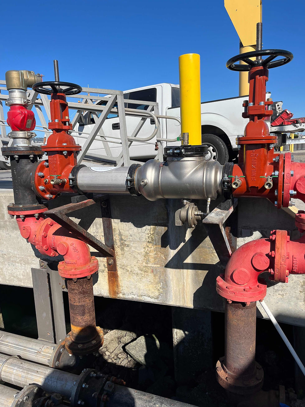 Are Backflow Devices Required by State or Local Code? A Los Angeles Guide by Atlas Backflow Services