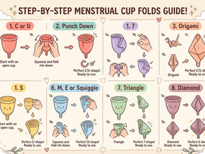 How to Use a Menstrual Cup for the First Time: A Beginner’s Guide to Sustainable Period Care