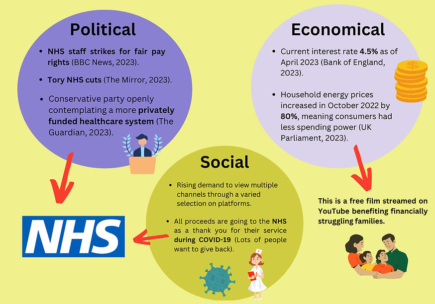 PESTLE-min.png