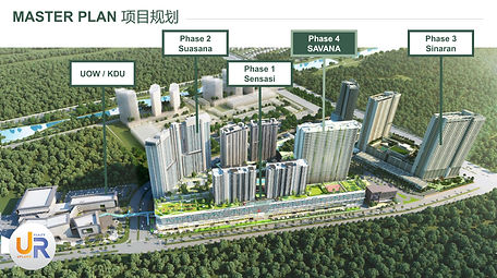 1) SAVANA sales kit (2)_page-0010