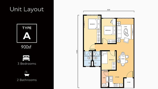 Property Like and Share