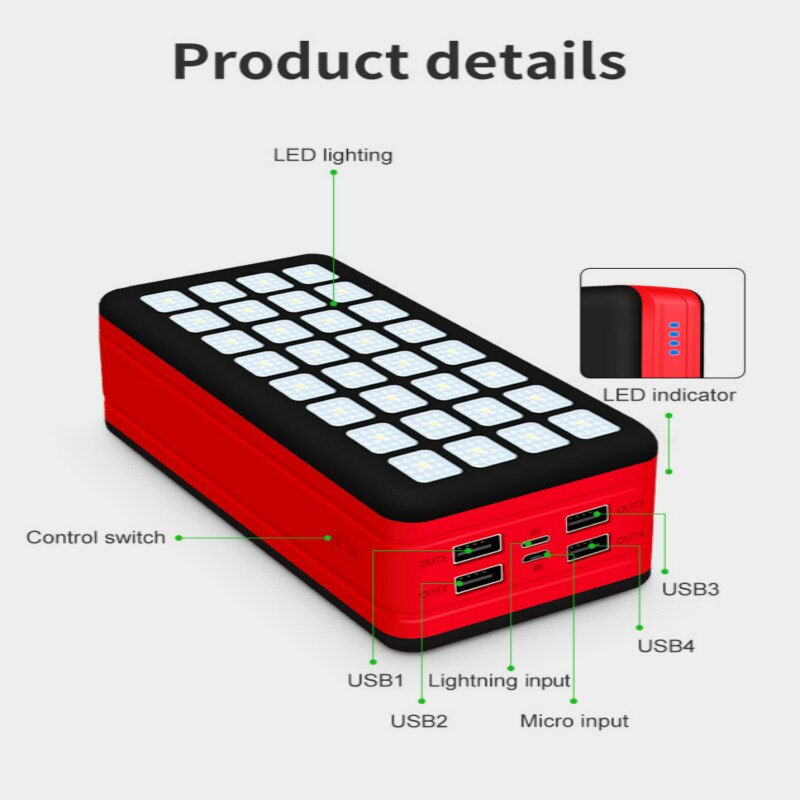 Miniature : 99000mAh Power Bank External Battery Fast Charger Camping for Xiaomi IPhone
