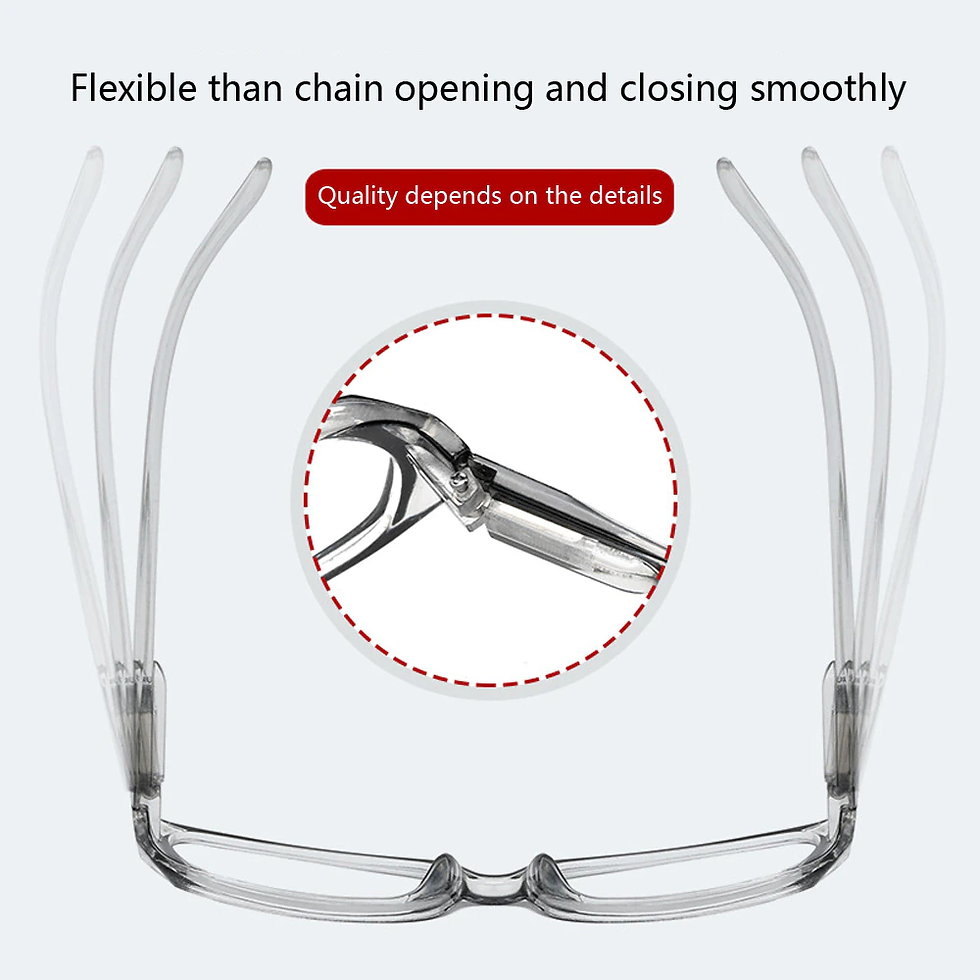 縮圖：iboode Retro Anti Blue ray Reading Presbyopia Eyeglasses Prescription Eyewear 