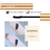 Miniature : Extension Eye Lashes Brush Beauty Makeup Long-wearing Gold Color Mascara