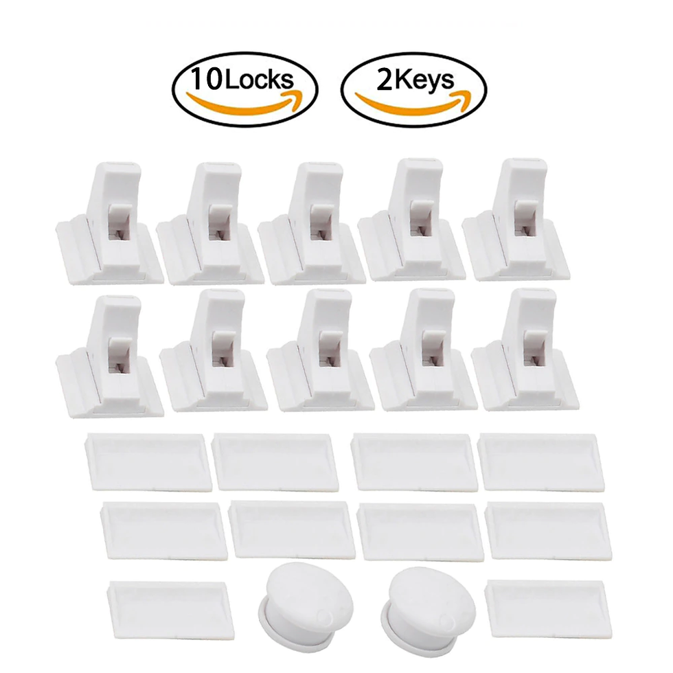 Thumbnail: Baby and Children Security Cabinet Drawer Safety Lock 