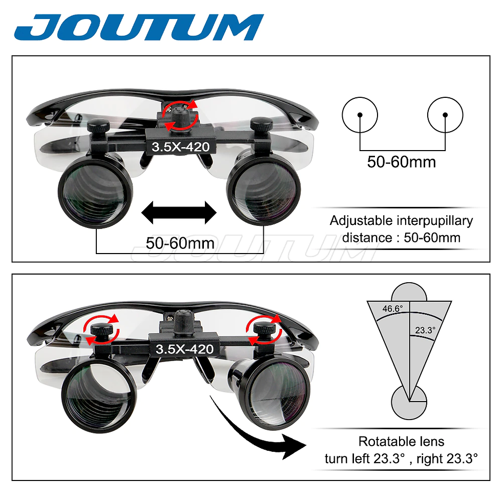 Thumbnail: Headlight LED Light Medical Operation Loupe Lamp