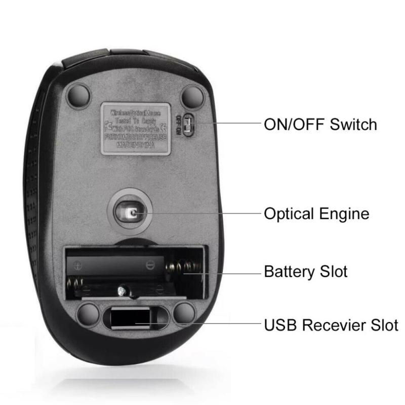 Thumbnail: Wireless Mouse Mouse 6 Buttons Optical Gaming Mouse G USB Receiver 2.4GHz