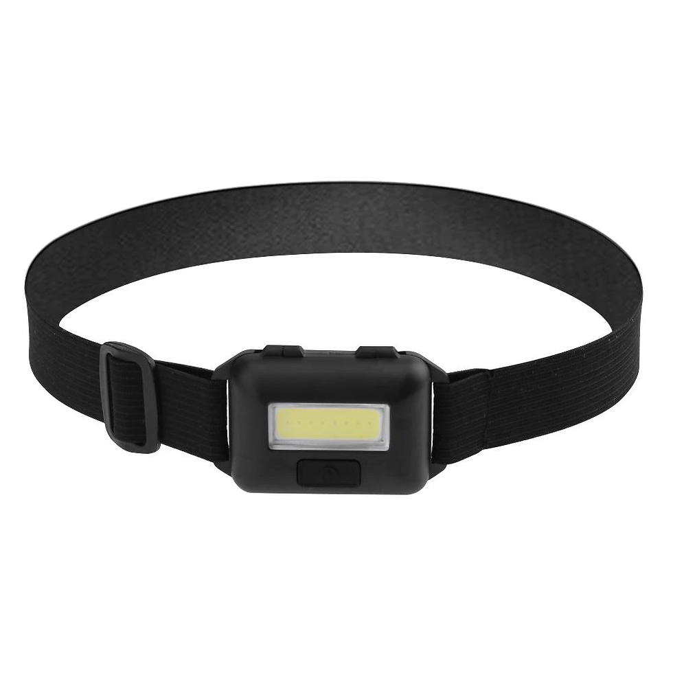 Thumbnail: Waterproof Headlamp Head Flashlight Torch Lantern
