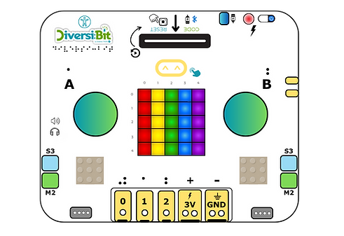 Diversibit icona.png
