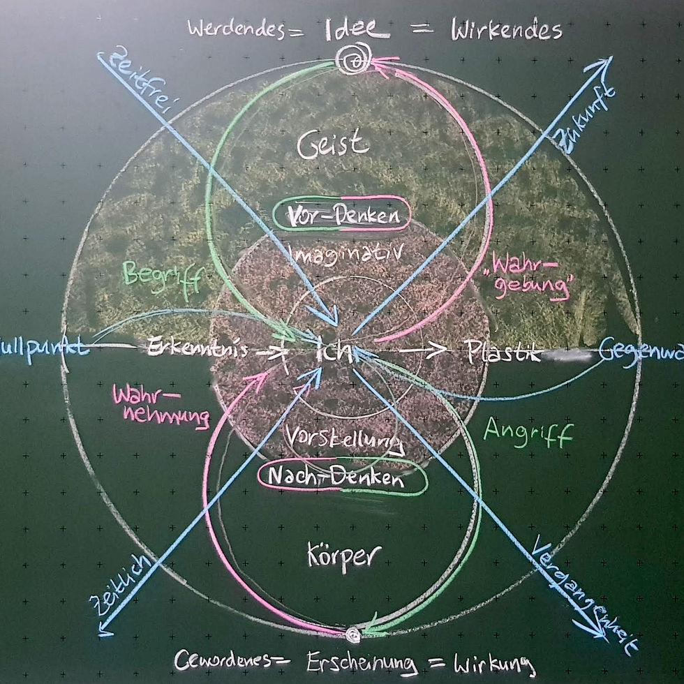 Freiheitsprozess am Montag