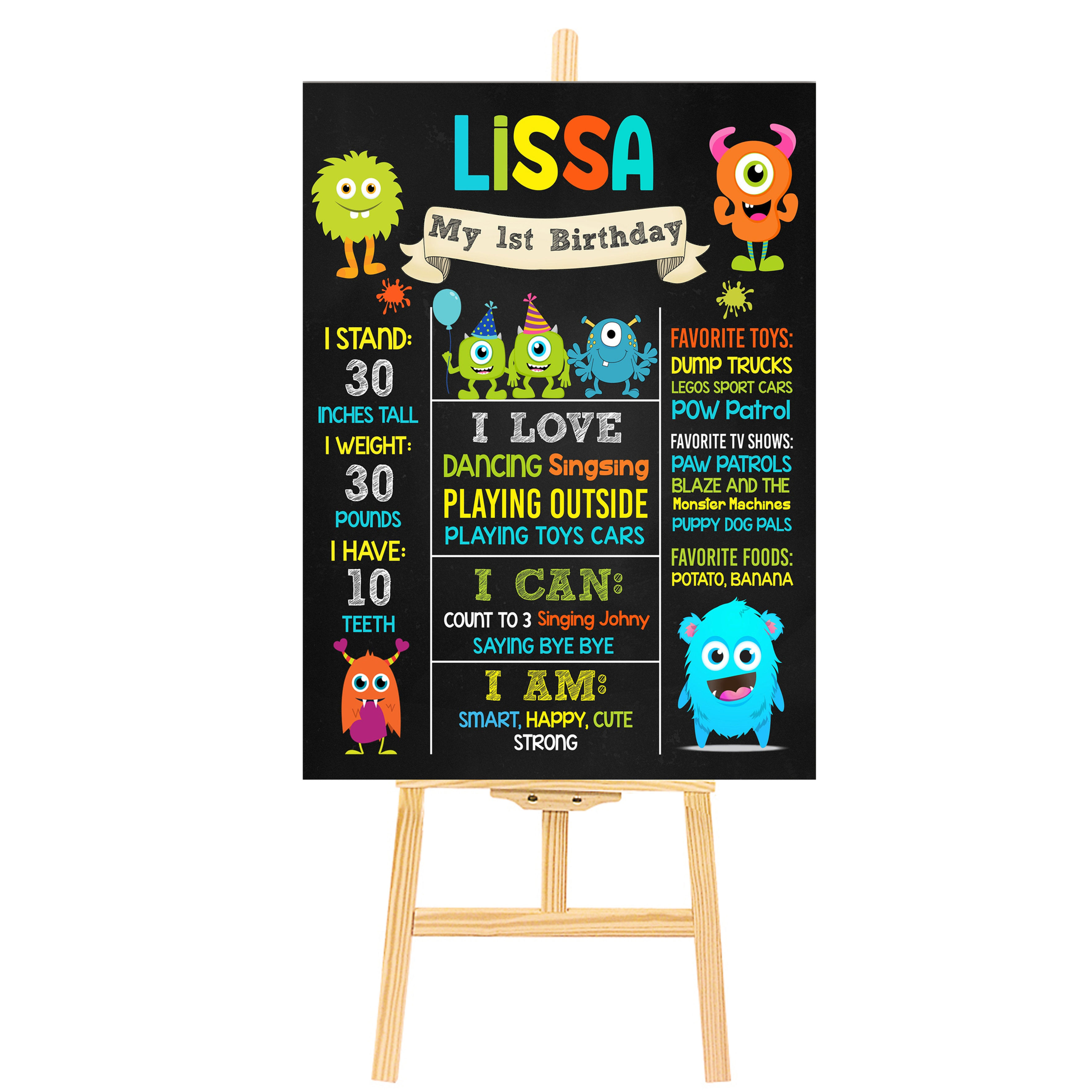 Customize Milestone Board